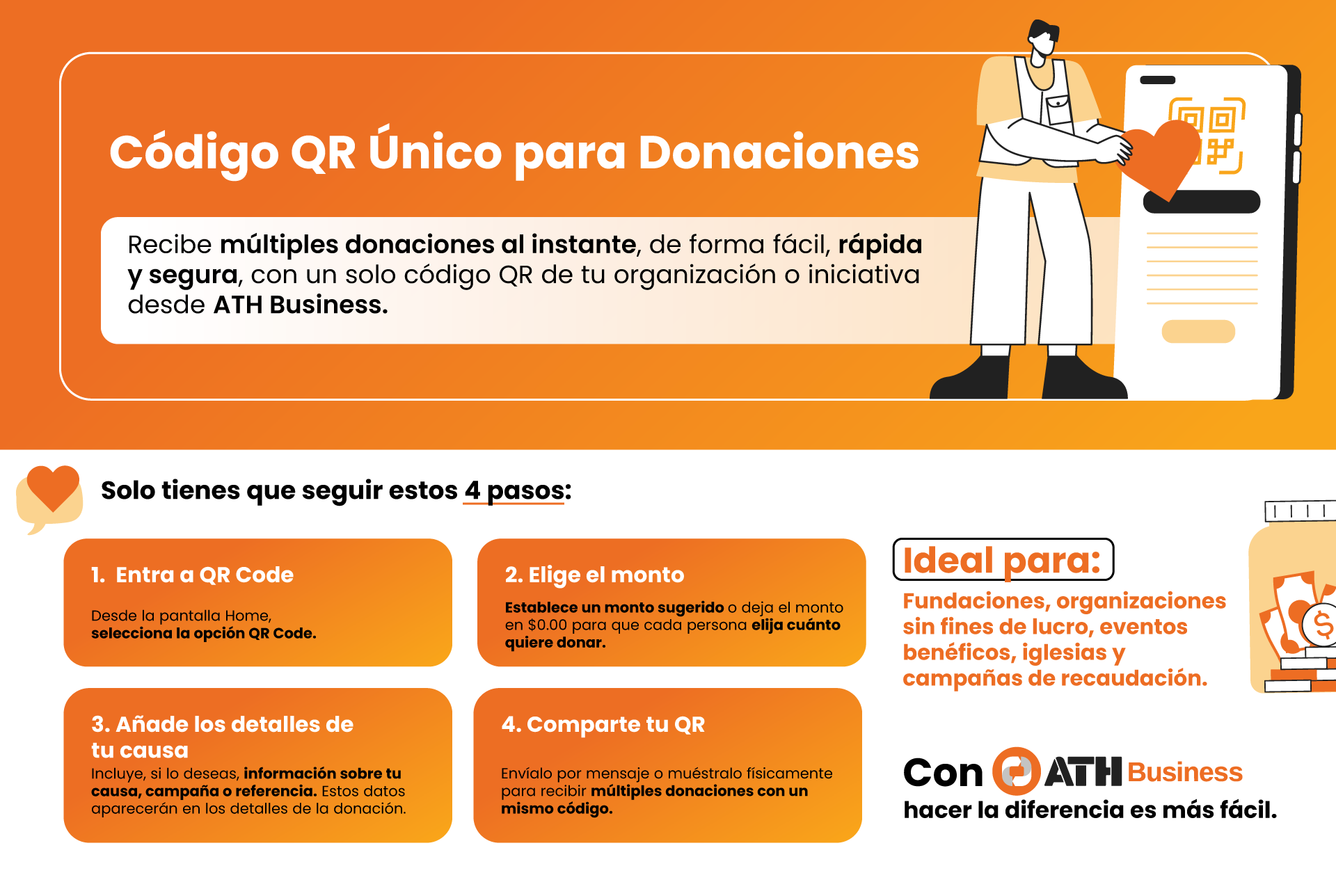 Código QR Único para Donaciones: solo tienes que seguir estos 4 pasos con ATH Business